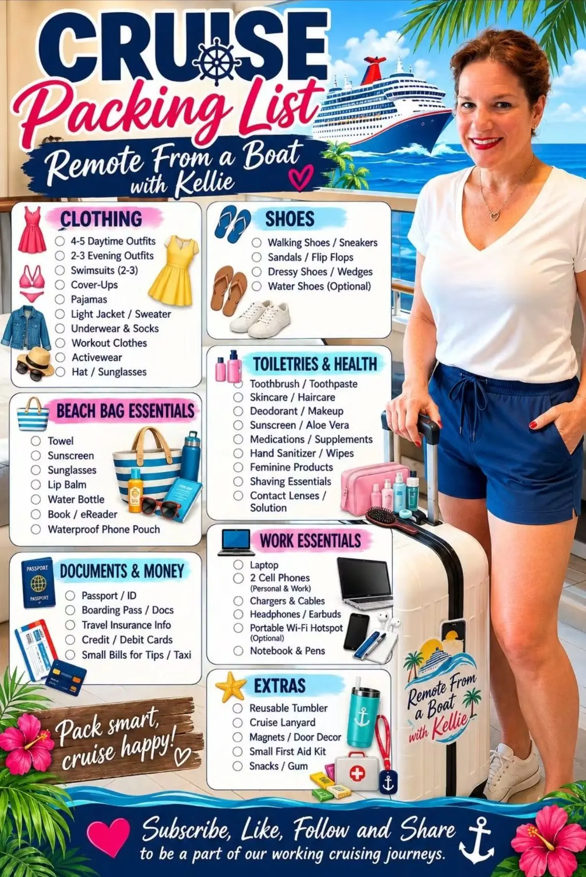 Cruise Packing List by Remote From a Boat with Kellie